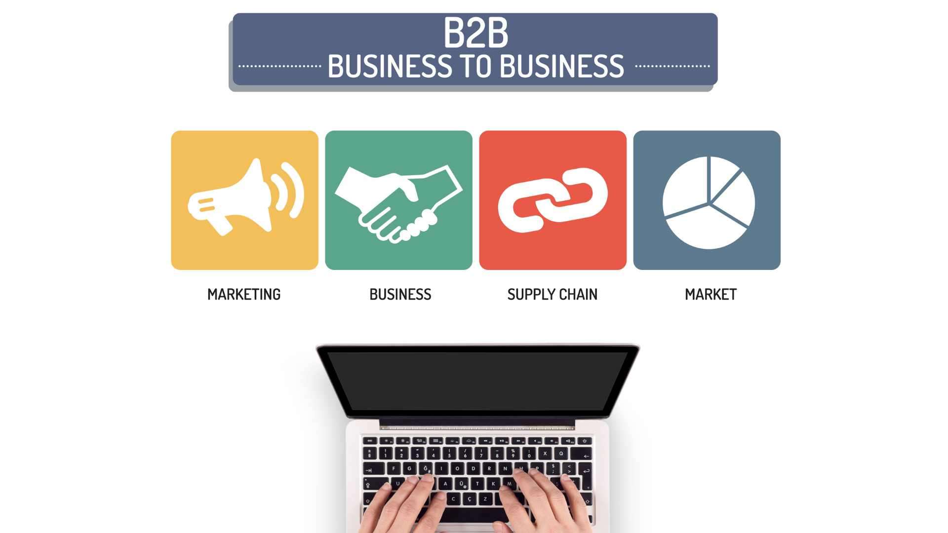 B2B CRM What It Is, Benefits, How It Works + 10 Tools