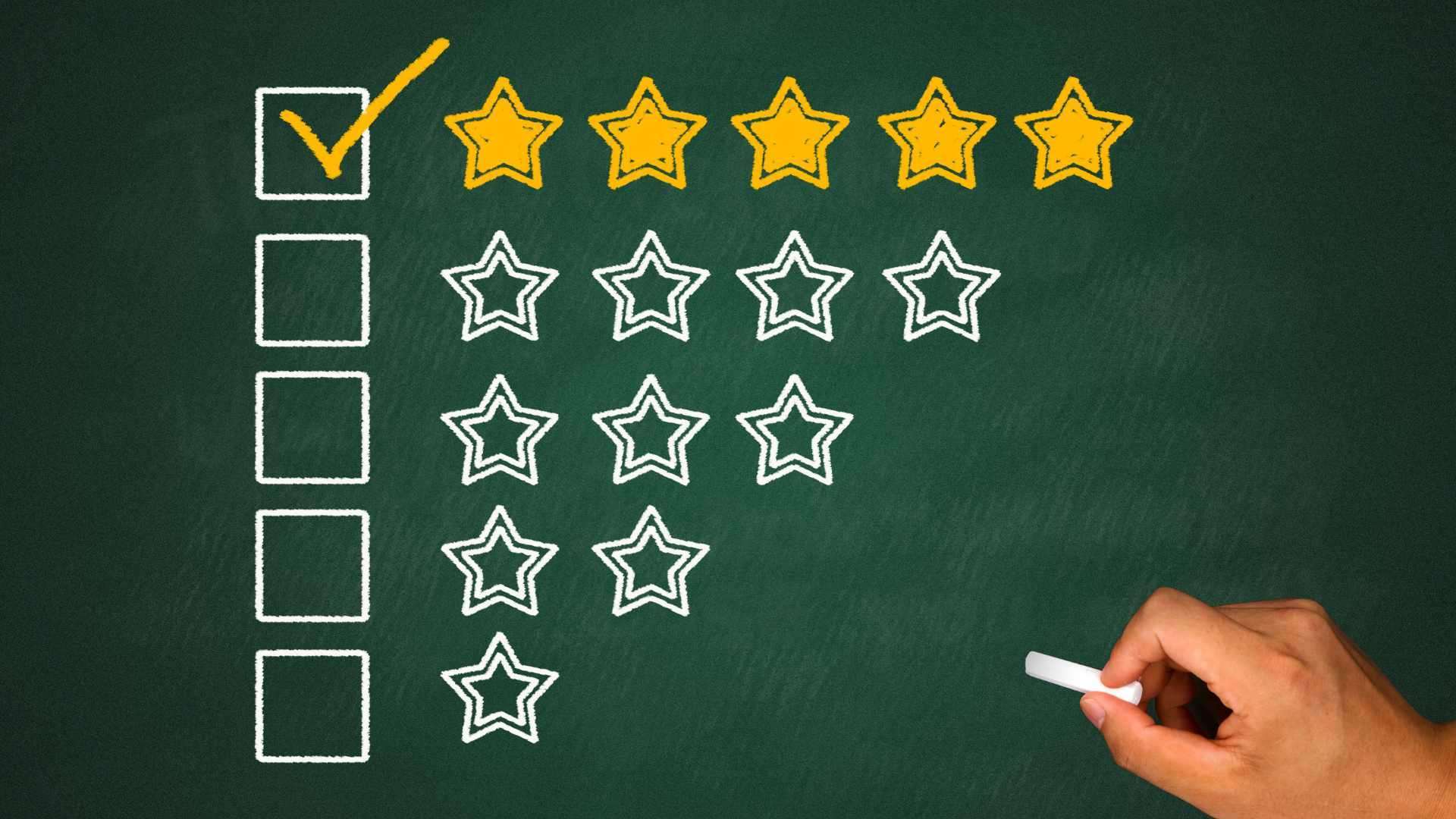Customer service evaluation is crucial for companies looking to enhance services and ensure customer satisfaction.