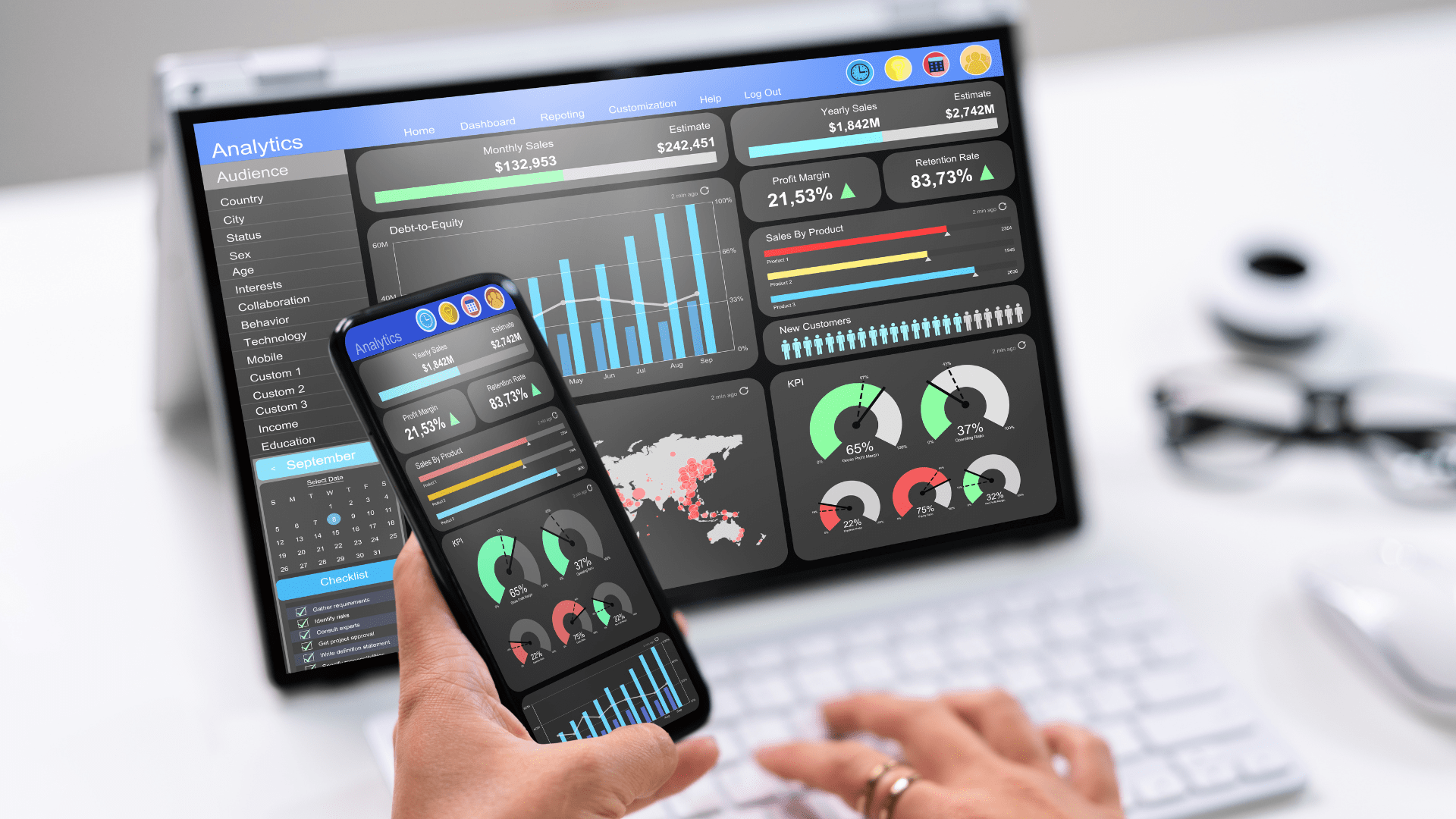marketing kpis